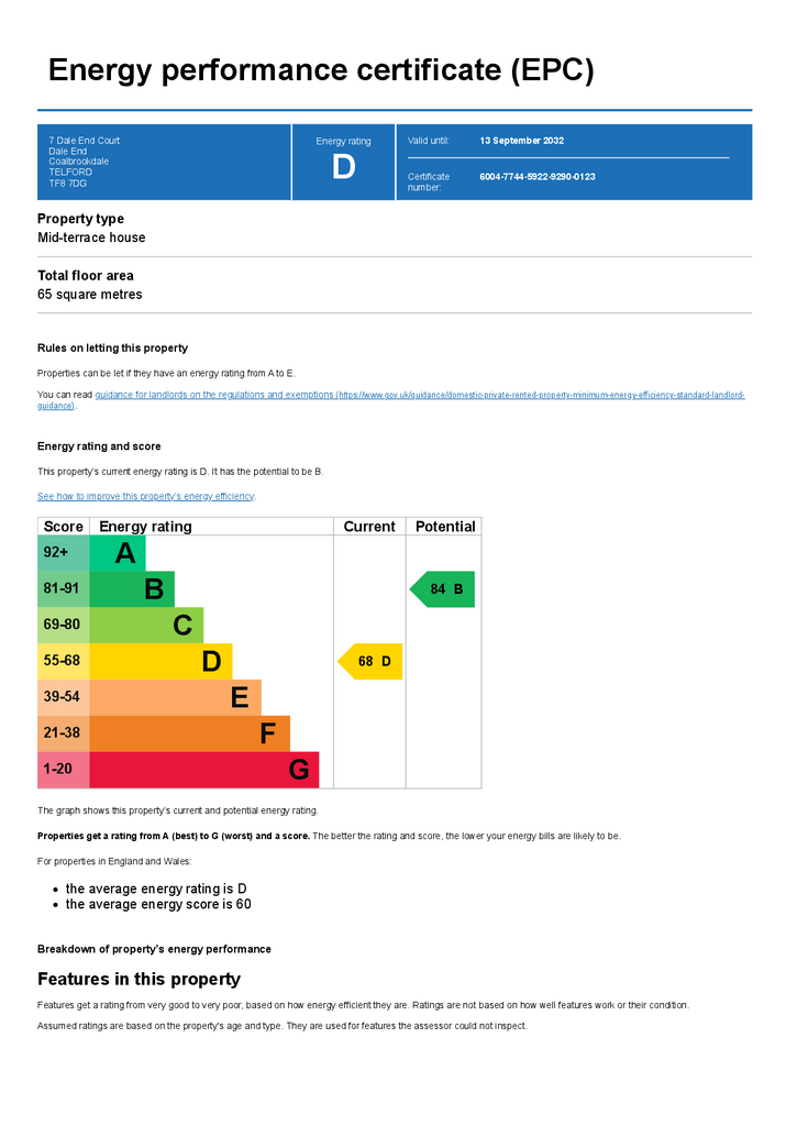 EPC Certificate