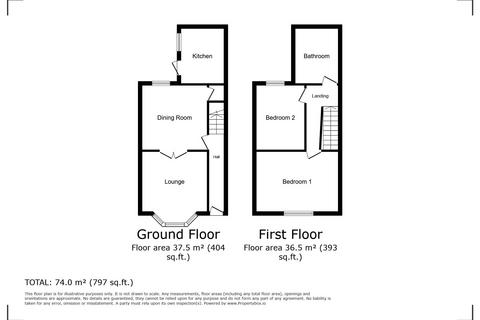 2 bedroom terraced house for sale, Walter Street, Stockton, Stockton-on-Tees, Durham, TS18 3PW