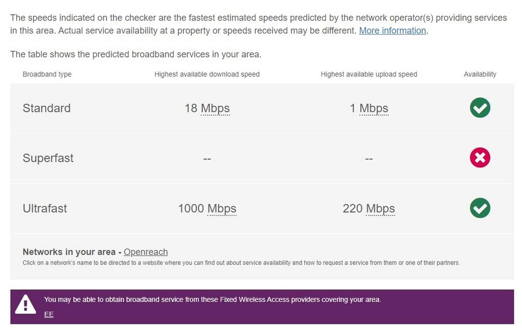 Broadband