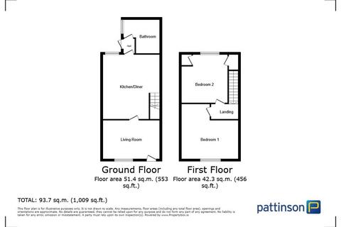 2 bedroom terraced house for sale, Hardwick Street, Horden, Peterlee, Durham, SR8 4JH