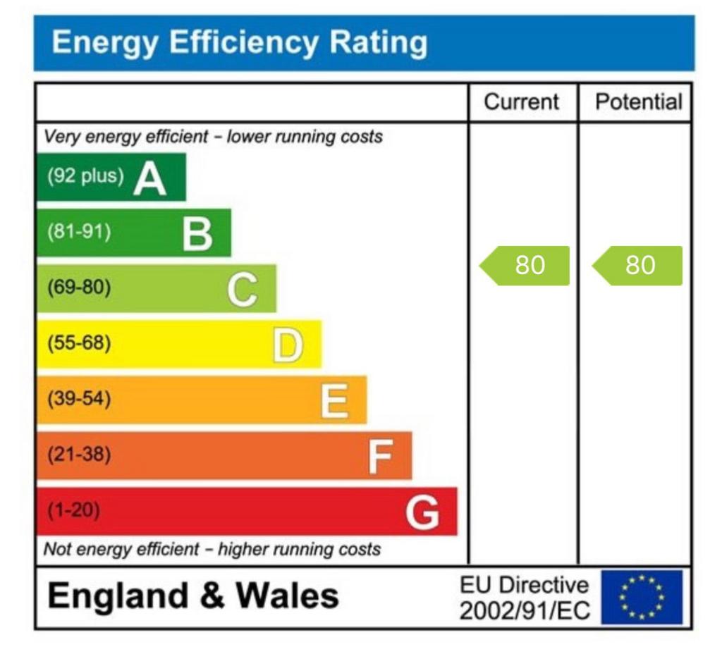 EPC