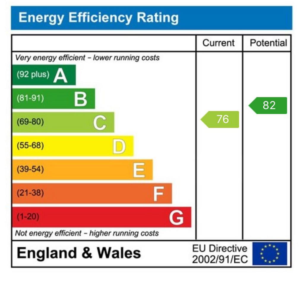 EPC