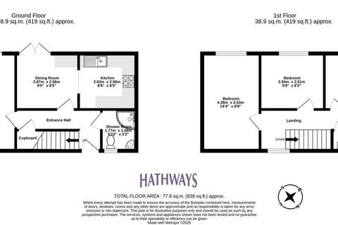 255 Berthin, Greenmeadow, Cwmbran, NP44 4LB