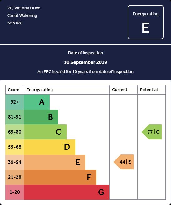 EPC