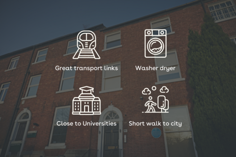 2 bedroom apartment to rent, Apt 2, 8 Blenheim Terrace, Woodhouse LS2
