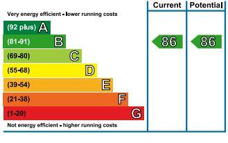 EPC Chart