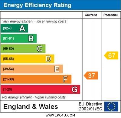 EPC graph