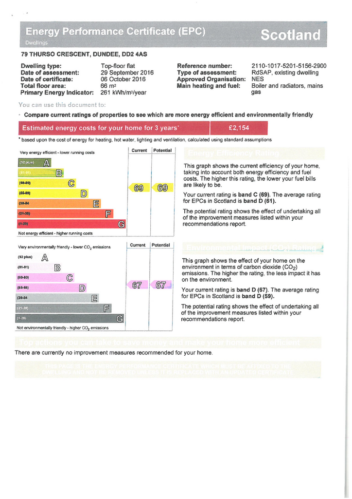 EPC Certificate