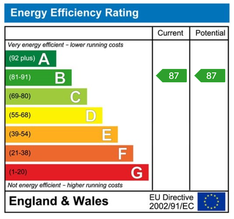 EPC