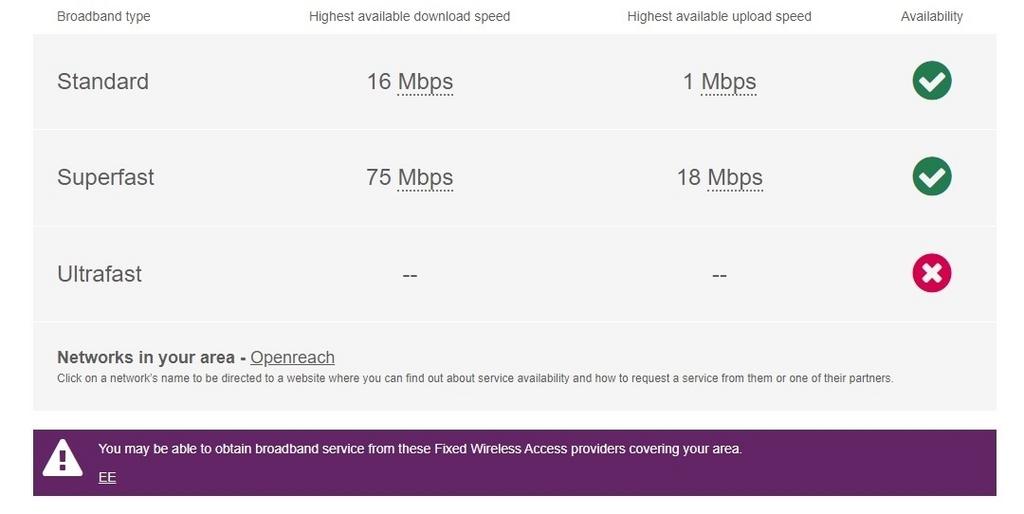 Broadband
