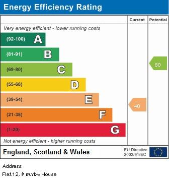 EPC