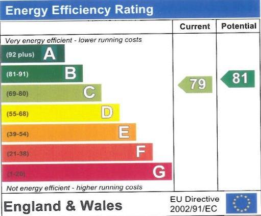 EPC