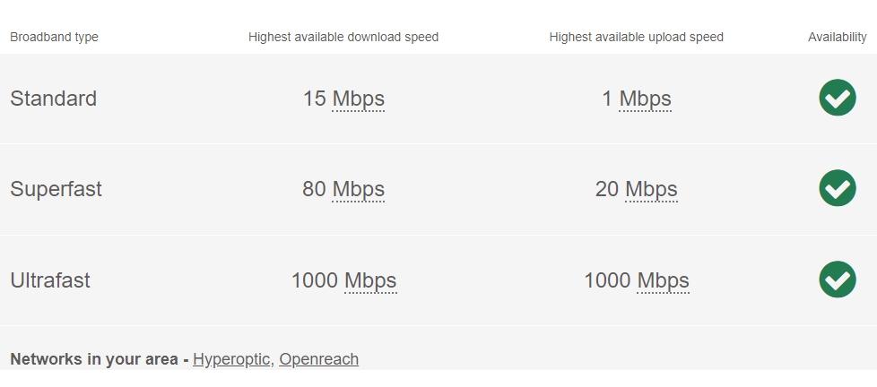 Broadband
