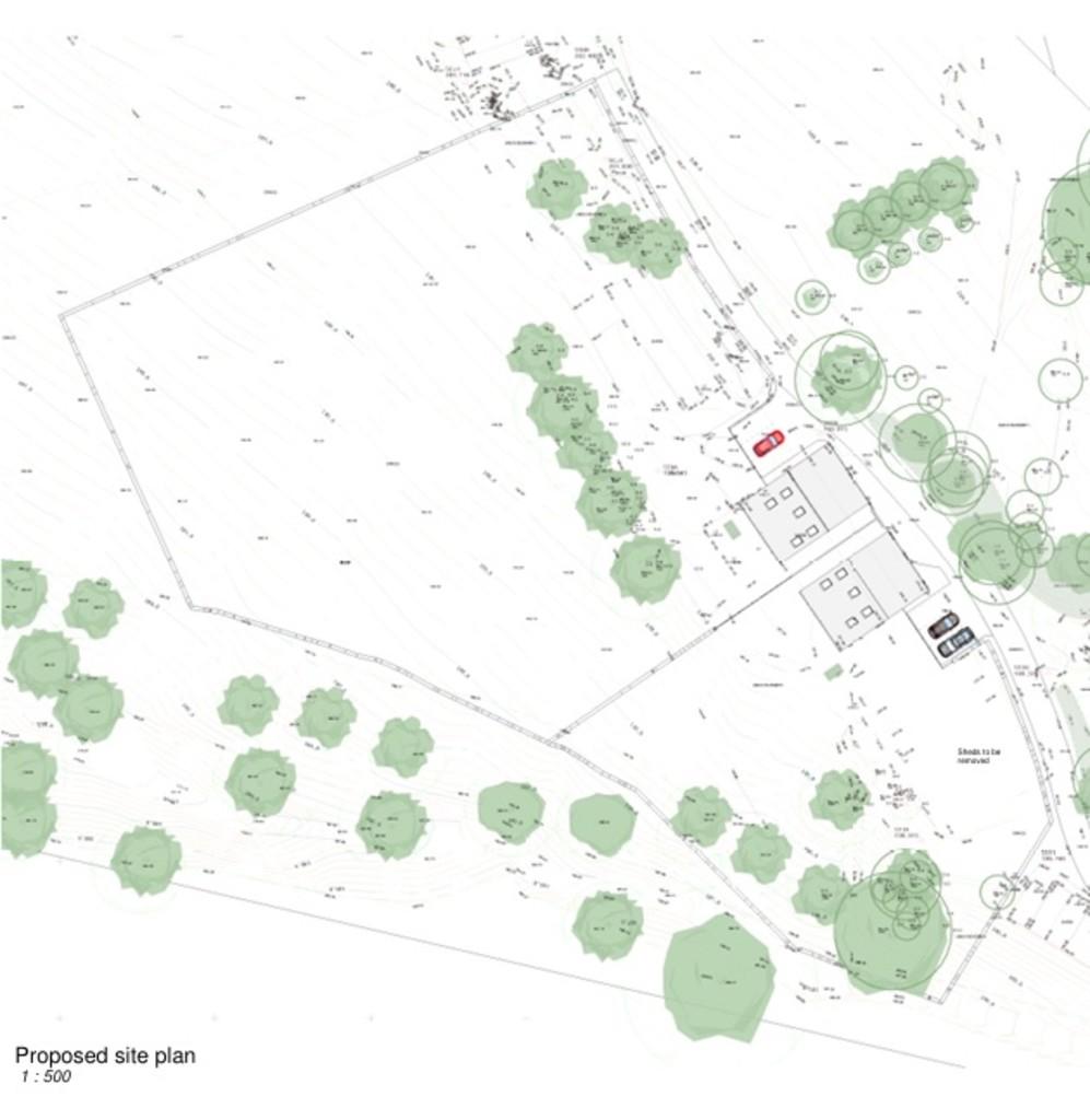 Dutch barns plots markup