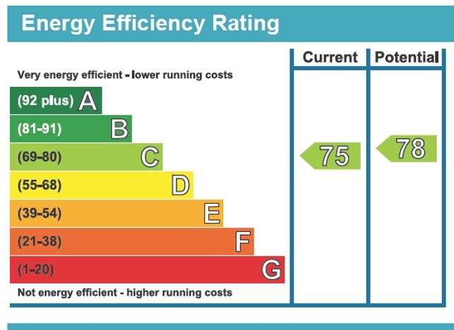 EPC GRAPH.jpg