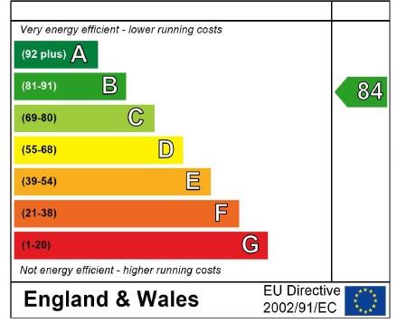 EPC Graph