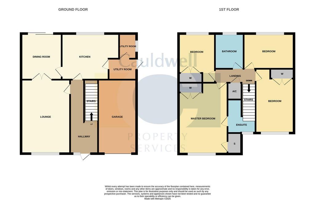 23 Braford Gardens Shenley Brook End Milton Keynes MK57 HY-