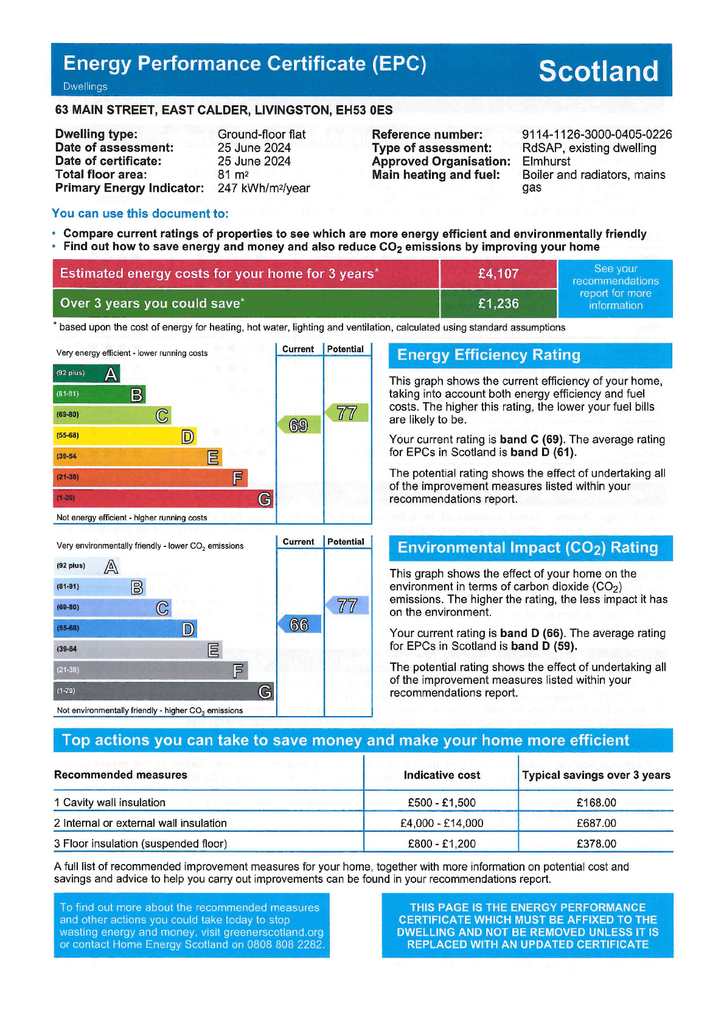 EPC Certificate