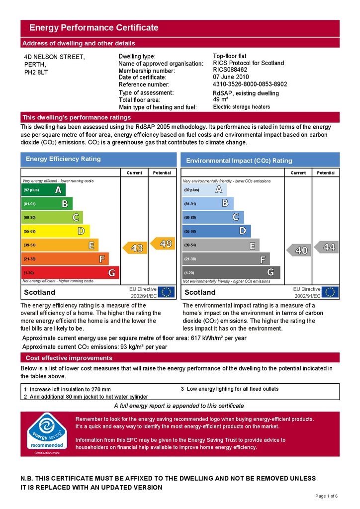 EPC Certificate