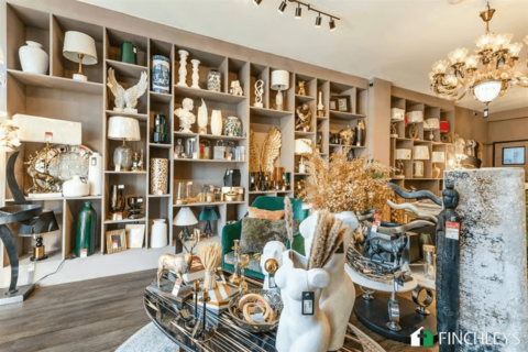 Retail property (high street) for sale, Finchley Rd, London NW11