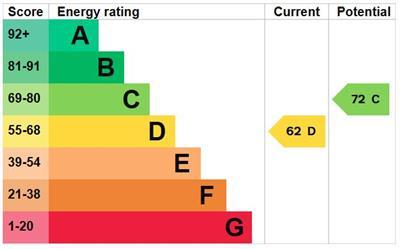 Flat 2   epc.jpg