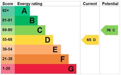 Flat 3   epc.jpg