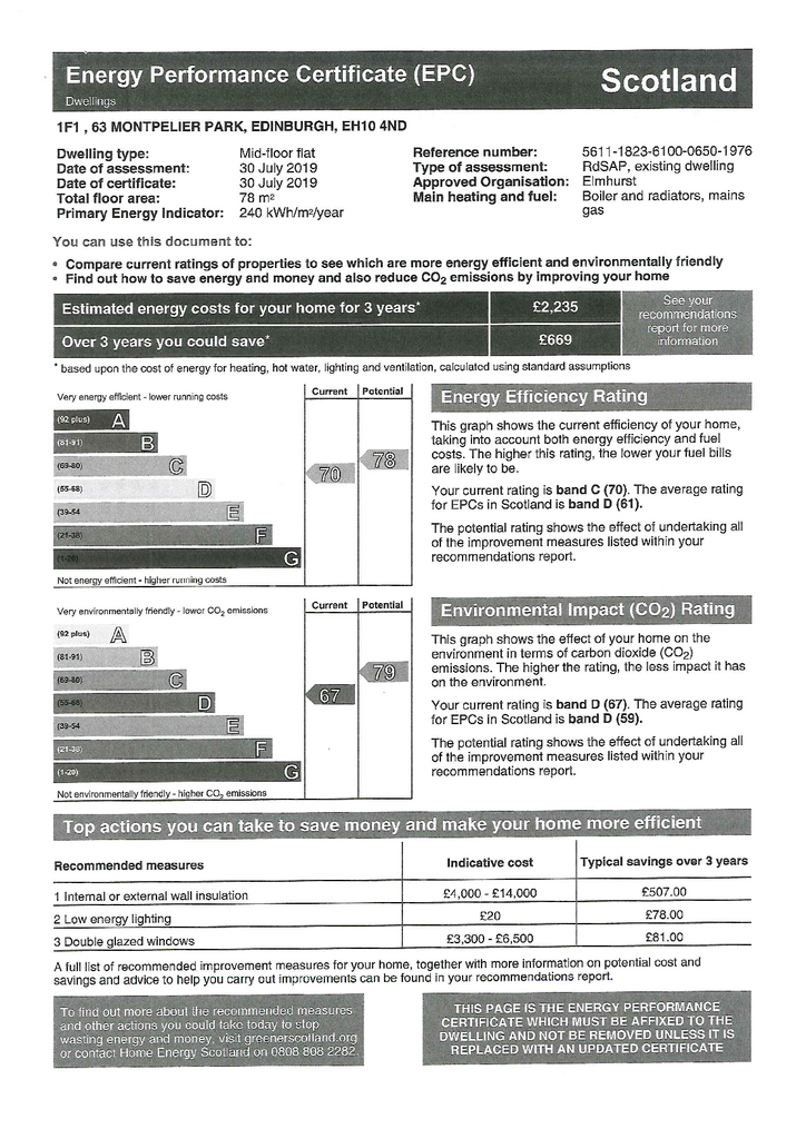 EPC Certificate