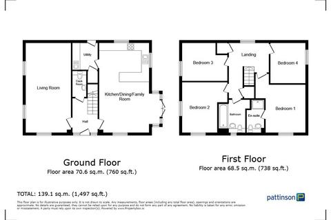 4 bedroom detached house for sale, Parsonage Close, Wingate, Durham, TS28 5FQ