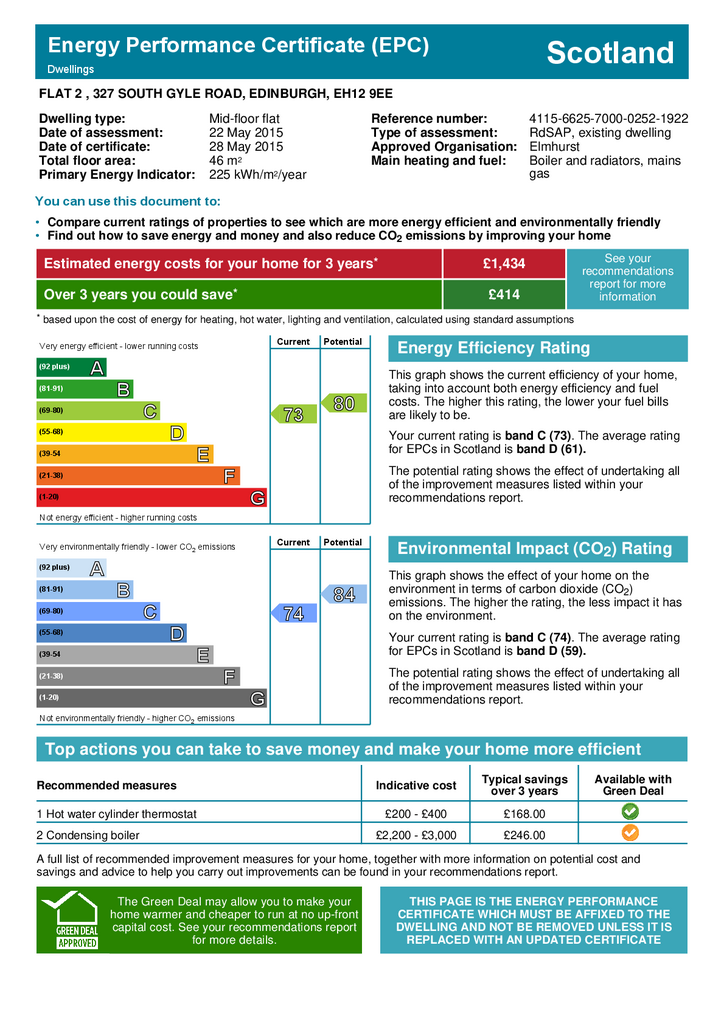 EPC Certificate