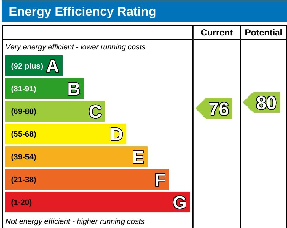 EPC