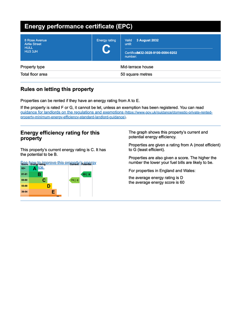 EPC Certificate