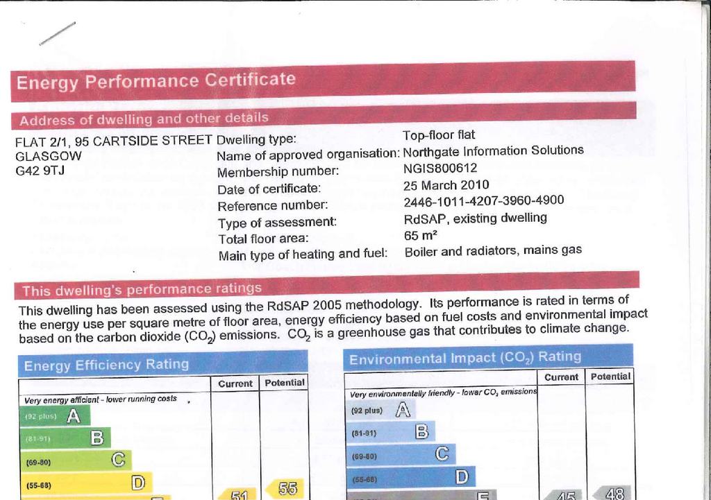 EPC Certificate