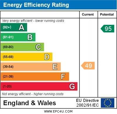 EPC graph
