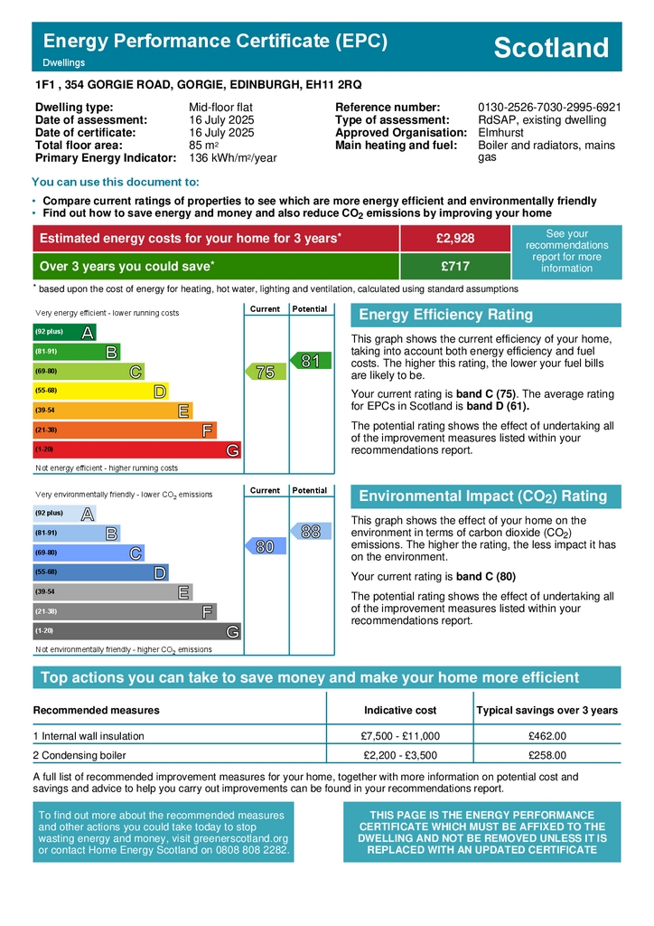 EPC Certificate