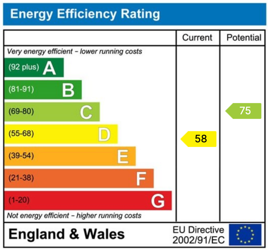 EPC