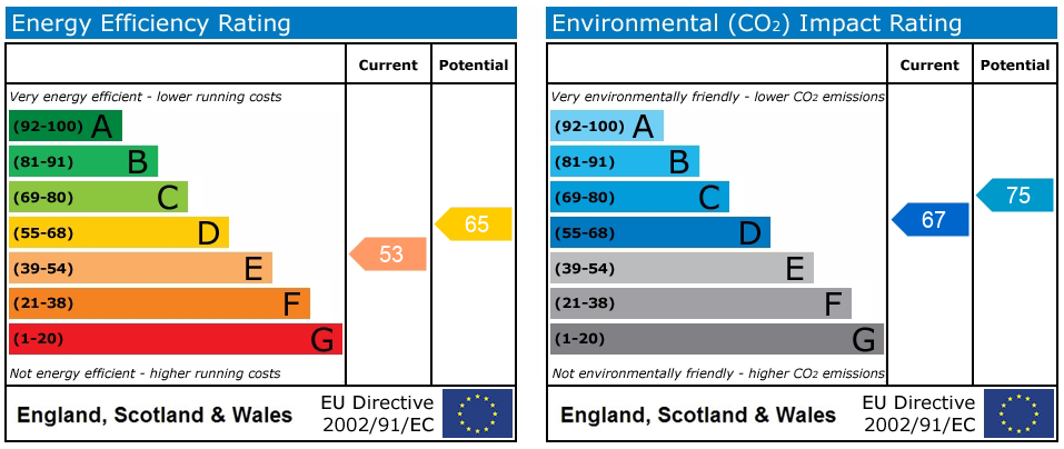 EPC