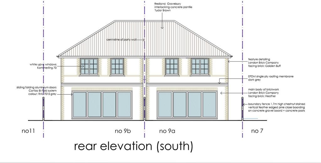 Elevations