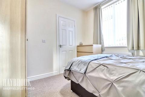 1 bedroom in a house share to rent, Room 2, Clifton Road, Sheffield