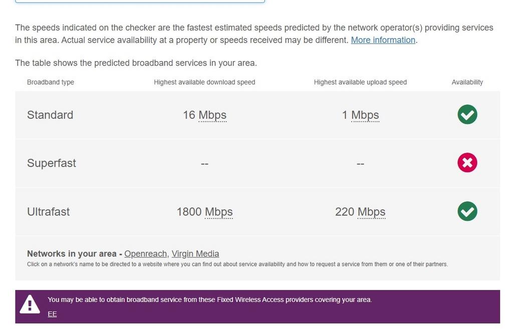 Broadband