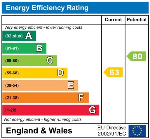EPC