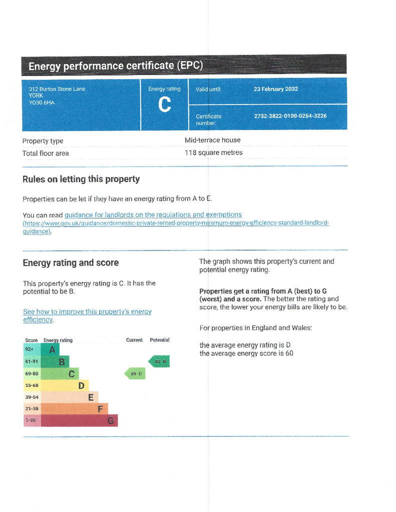 Energy Performance Certificate