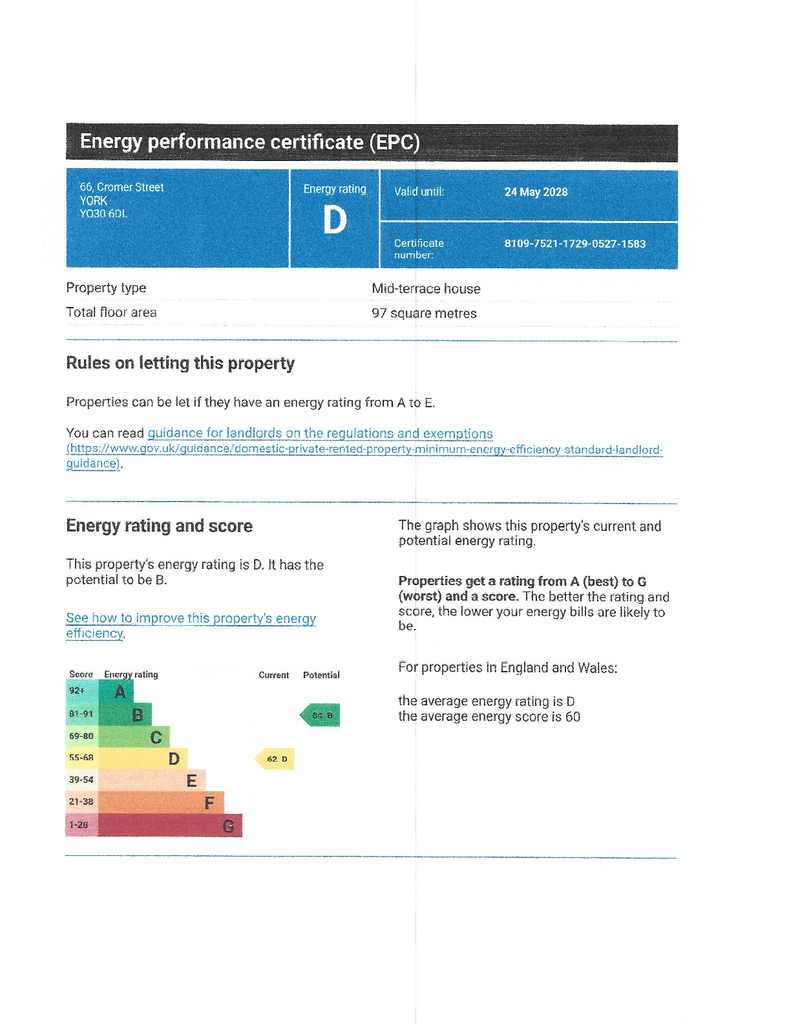 Energy Performance Certificate