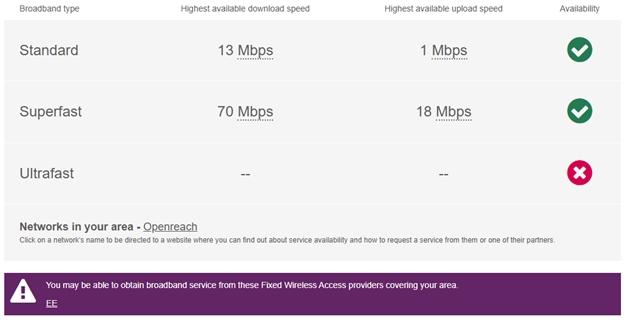 Broadband