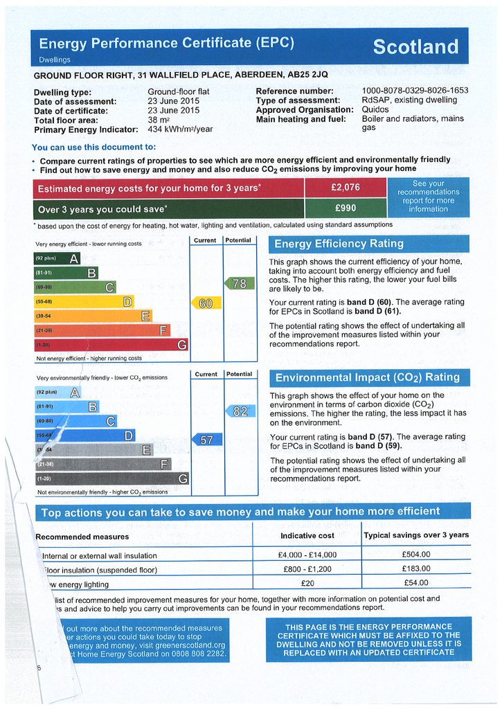 EPC Certificate