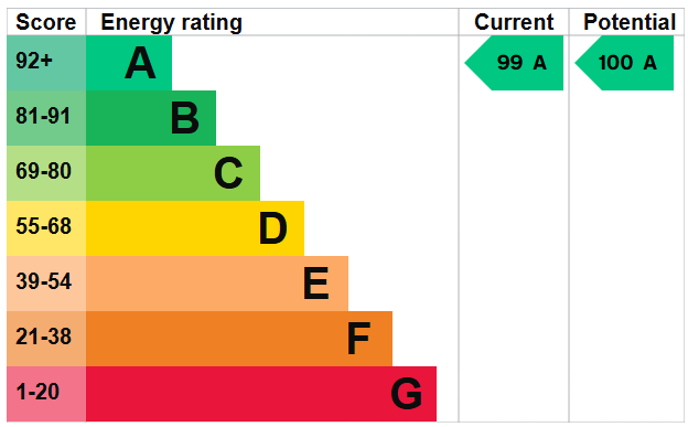 Epc.png