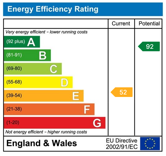 EPC