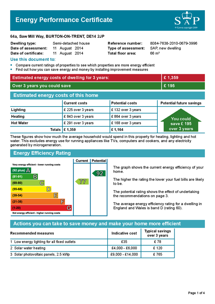 EPC Certificate