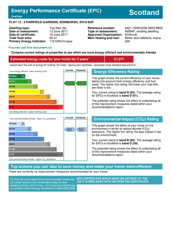 EPC Certificate