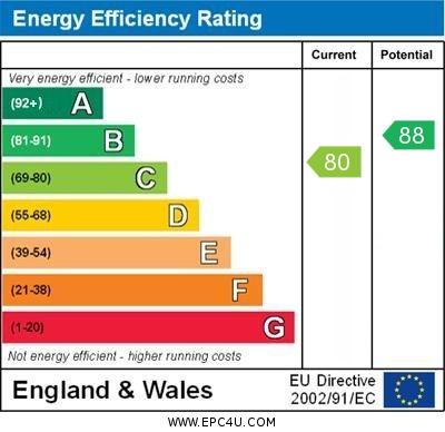 EPC Graph