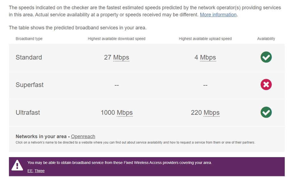 Broadband